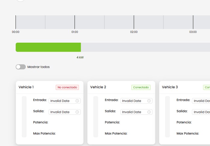 Complete overview of your electric fleet